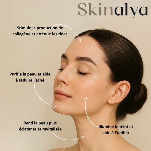 Derma Light Pro - Appareil de luminothérapie